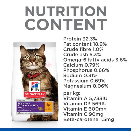 Hill's Science Plan Sensitive Stomach & Skin Adult Cat Food with Chicken 1.5kg Dry