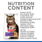 Hill's Science Plan Sensitive Stomach & Skin Adult Cat Food with Chicken 1.5kg Dry