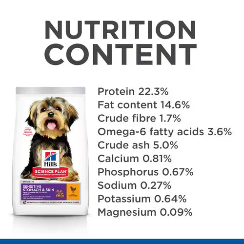 Hill's Science Plan Sensitive Stomach & Skin Small & Mini Adult Dog Food with Chicken 1.5kg Dry