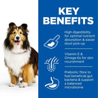 Hill's Science Plan Sensitive Stomach & Skin Medium Adult Dog Food with Chicken 2.5kg Dry