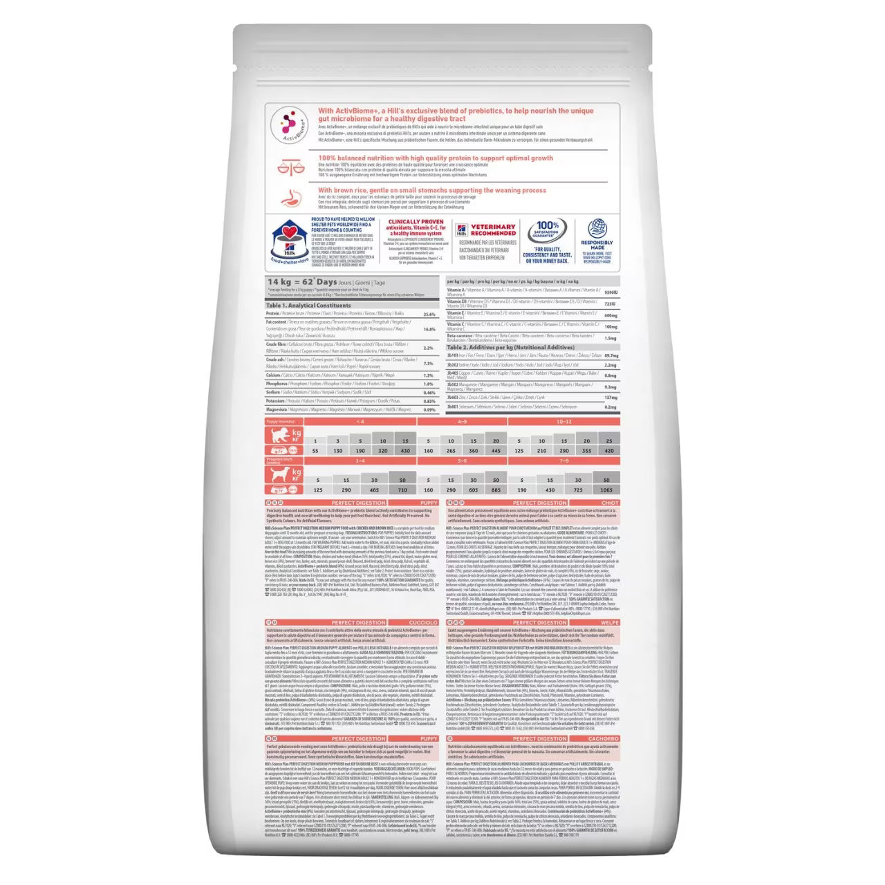 Hill's Science Plan Perfect Digestion Medium Puppy Dry Food With Chicken And Brown Rice