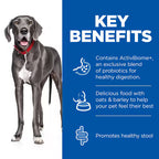 Hill’s Science Plan Perfect Digestion Large Adult 1+ Dog Food with Chicken and Brown Rice