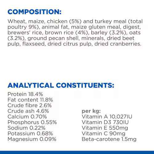 Hill's Science Plan Perfect Digestion Medium Puppy Dry Food With Chicken And Brown Rice