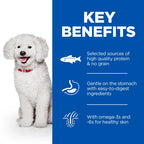 Hill’s Science Plan Hypoallergenic Small & Mini Adult Dry Dog Food With Salmon