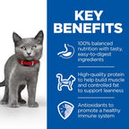 Hill's Science Plan Sterilised Kitten Food Chicken