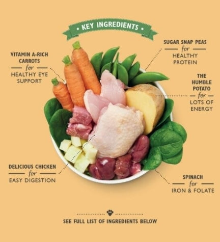 Lily's Kitchen Sunday Lunch Wet Dog Food Box 6x400G